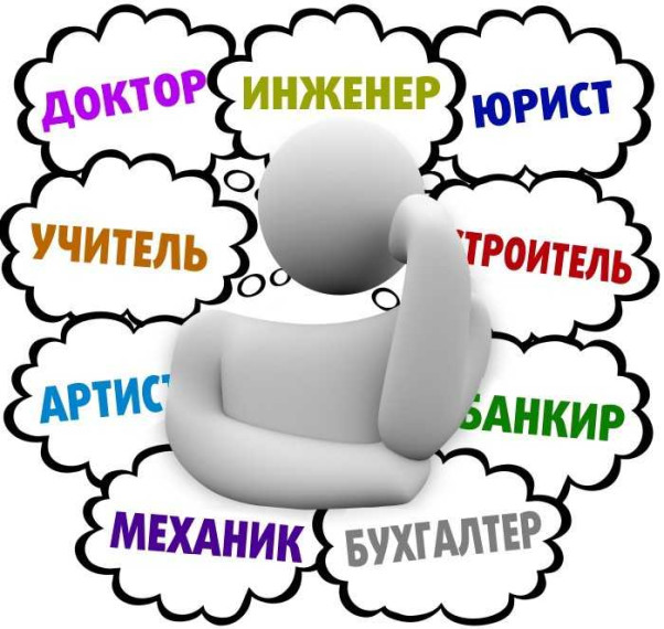 Профориентация в школе.